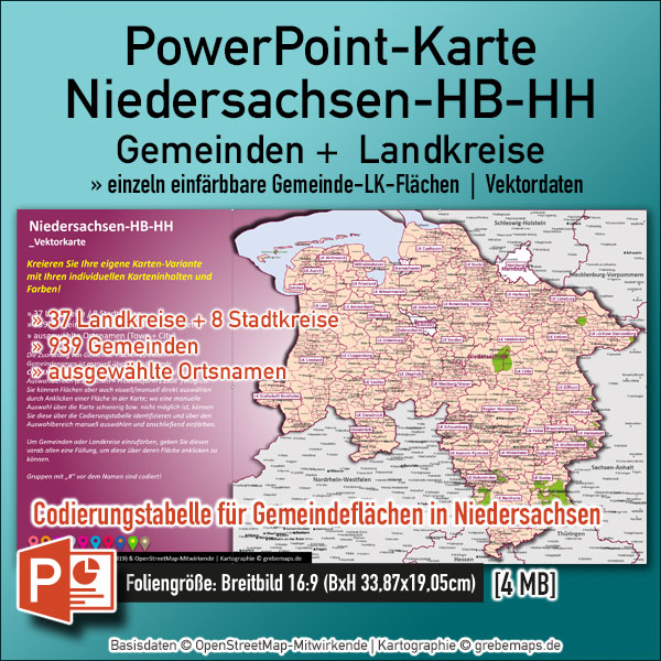 PowerPoint-Karte Niedersachsen Bremen Hamburg Gemeinden Landkreise einfärbbar bearbeitbar download – mit Deutschlandkarte
